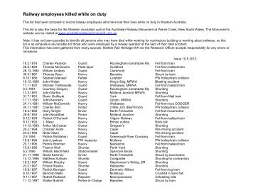 Railway employees killed while on duty - Rail Heritage WA