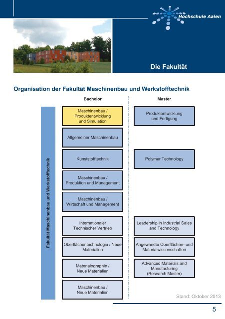 Informationsbroschüre für Studierende - Hochschule Aalen