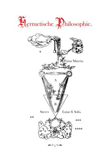 Hermetische Philosophie. - The Alchemy Web Site