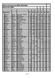 Stand 26.2.2006 Hallen-Championat NRW 2005 ... - SV-Stockum eV