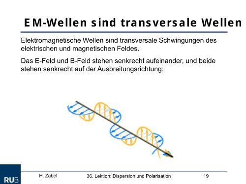 Dispersion Und Polarisation