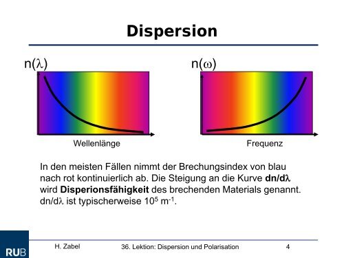 Dispersion Und Polarisation