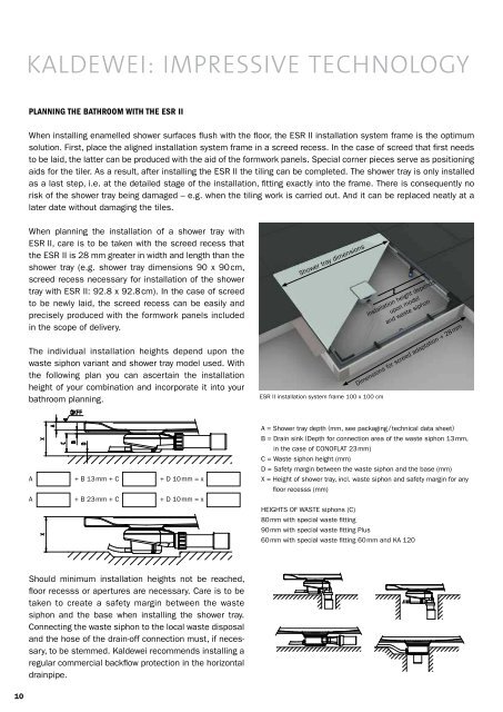 ESR II INSTALLATION SYSTEM FRAME - Kaldewei