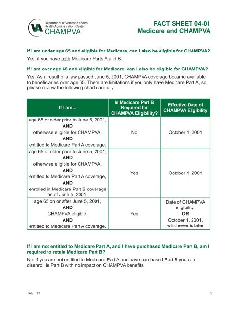 Fact Sheet 04-01 Medicare and CHAMPVA - US Department of ...