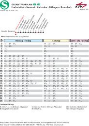 Fahrplan KVV - KA-IT-Si
