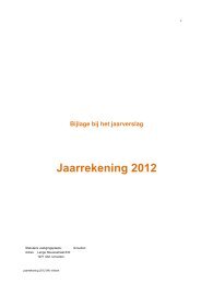 Jaarrekening 2012 - Woningbedrijf Velsen