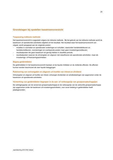 Jaarrekening 2012 - Woningbedrijf Velsen