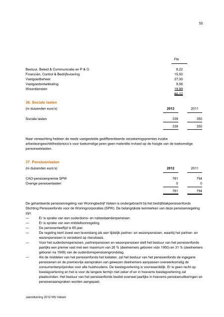 Jaarrekening 2012 - Woningbedrijf Velsen