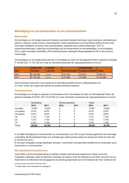 Jaarrekening 2012 - Woningbedrijf Velsen