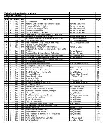 Polish Genealogical Society of Michigan The Eaglet - an Index Vol ...