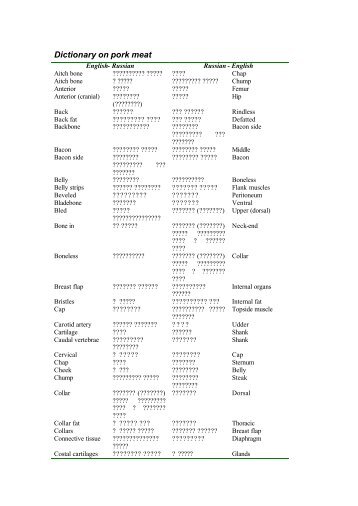 Dictionary on pork meat - UNECE