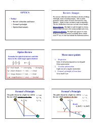 OPTICS Review: Images Optics Review Three more points Fermat's ...