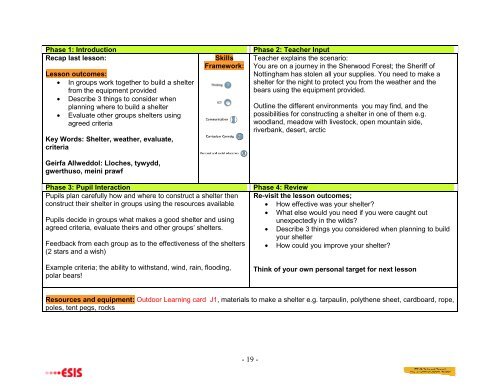 Scheme of work Adventurous Activities key stage 2