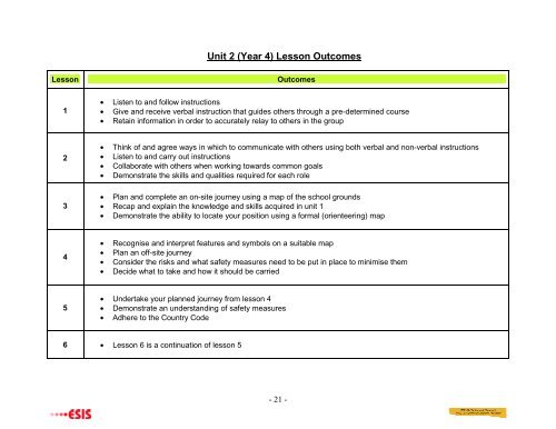 Scheme of work Adventurous Activities key stage 2