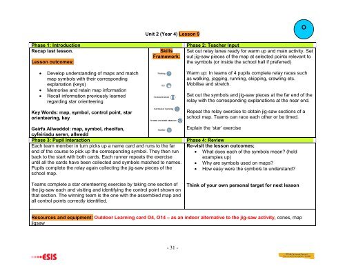 Scheme of work Adventurous Activities key stage 2