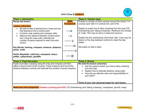 Scheme of work Adventurous Activities key stage 2