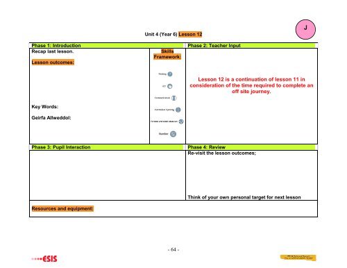 Scheme of work Adventurous Activities key stage 2