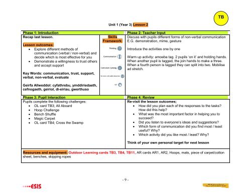 Scheme of work Adventurous Activities key stage 2