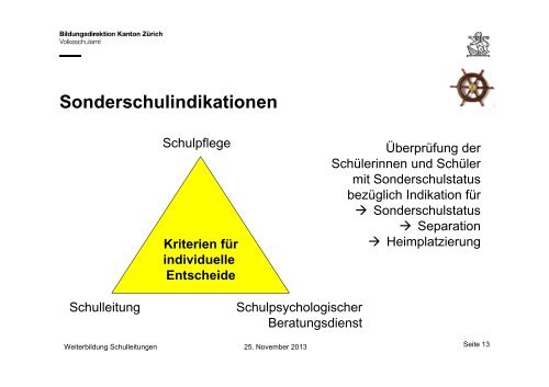5 Aufgaben und Pflichten der Schulleitung - Volksschulamt - Kanton ...