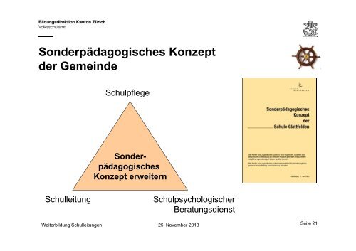 5 Aufgaben und Pflichten der Schulleitung - Volksschulamt - Kanton ...