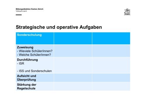 5 Aufgaben und Pflichten der Schulleitung - Volksschulamt - Kanton ...