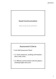 Good Communication Assessment Criteria - World Squash Federation