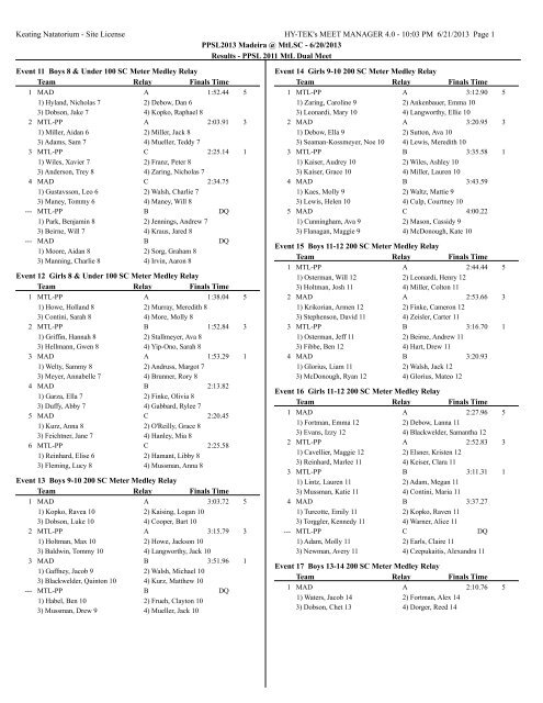 Swim Results (final score at end) - Mt. Lookout Killer Whales