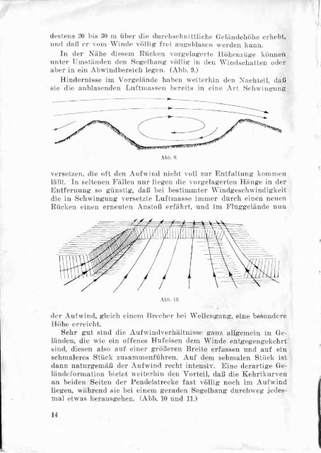 Handbuch für den Jungsegelflieger