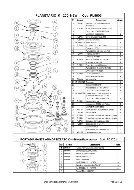 PLANETARI - Klindex.info