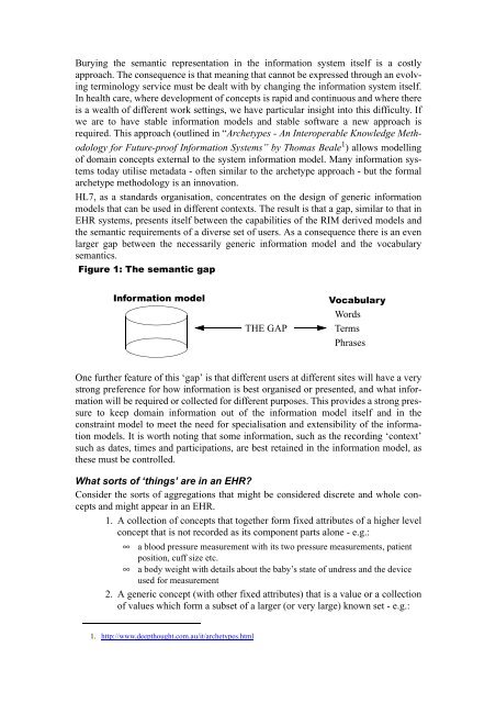 Templates and Archetypes GF.fm - HL7