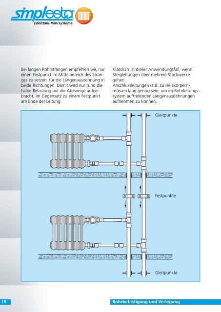 Montage SH.PDF - Simplesta