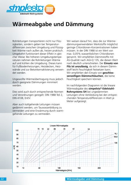 Montage SH.PDF - Simplesta