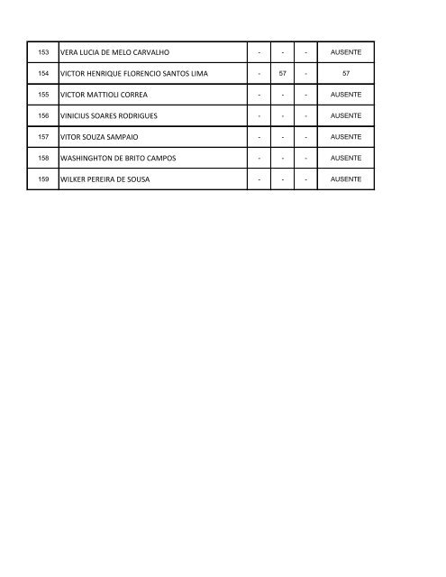 Defensoria Pública da União Escola Superior da Defensoria Pública ...