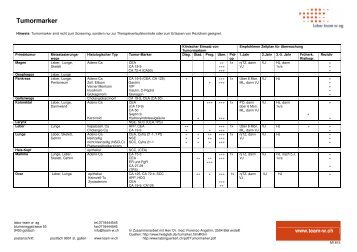 Tumormarker - Labor Team W