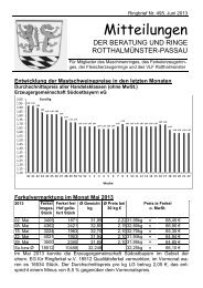 Ringbrief Nr - Maschinenring Rotthalmünster e. V.