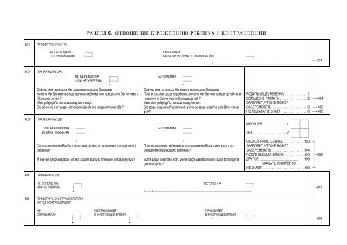 медико仁демографическое исследование ... - Measure DHS