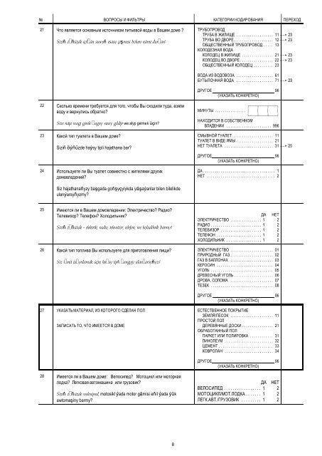 медико仁демографическое исследование ... - Measure DHS