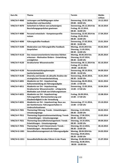 Programm für Führungskräfte 2014 - Verwaltungsakademie Berlin