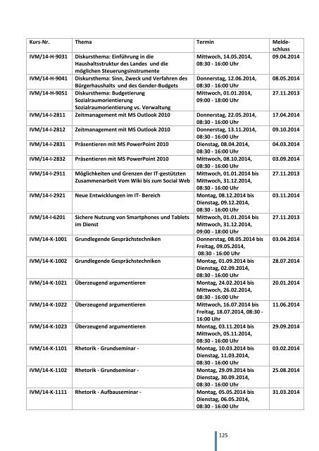 Programm für Führungskräfte 2014 - Verwaltungsakademie Berlin