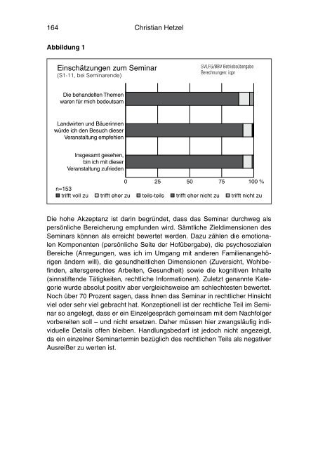 SdL 2/2013 - Sozialversicherung für Landwirtschaft, Forsten und ...