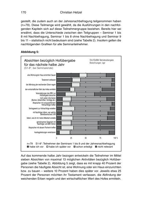 SdL 2/2013 - Sozialversicherung für Landwirtschaft, Forsten und ...