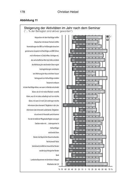 SdL 2/2013 - Sozialversicherung für Landwirtschaft, Forsten und ...