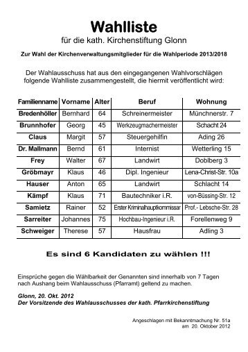 Wahlliste - Pfarrei Glonn