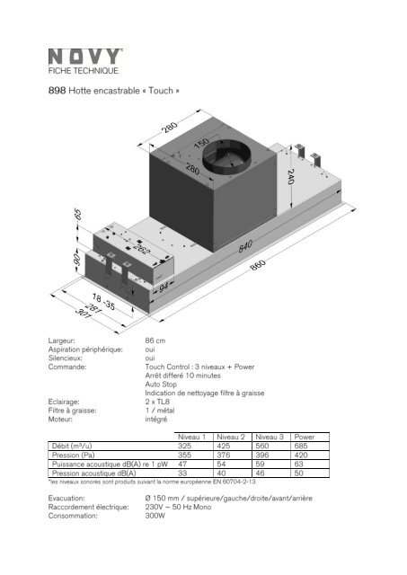 FICHE TECHNIQUE 898 Hotte encastrable « Touch » - Novy