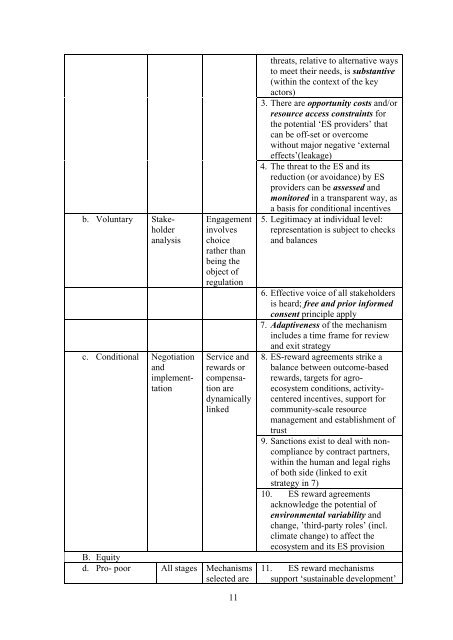 Scope of Payment for Ecosystem Services Mechanism for ... - icimod