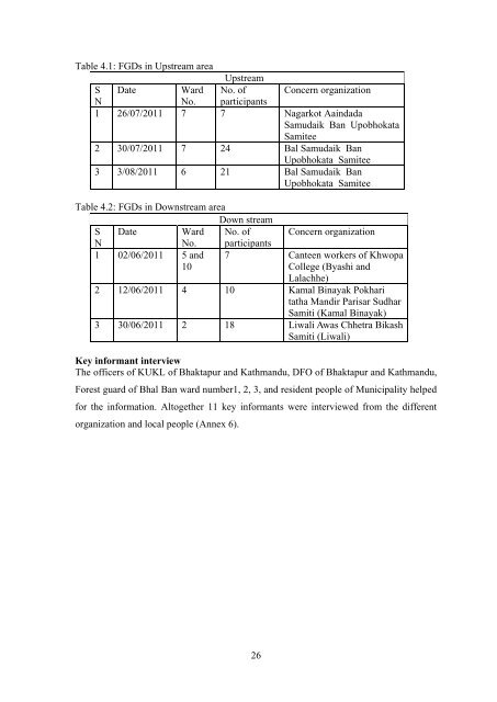 Scope of Payment for Ecosystem Services Mechanism for ... - icimod