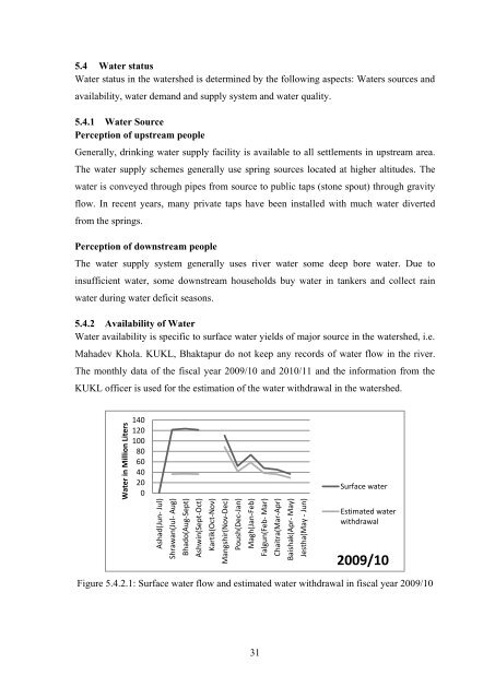 Scope of Payment for Ecosystem Services Mechanism for ... - icimod