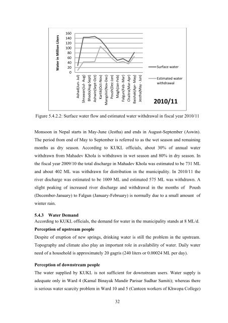 Scope of Payment for Ecosystem Services Mechanism for ... - icimod