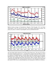 Bartels rotation averages of Interplanetary Magnetic Field Strength ...