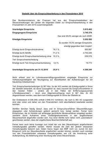 Statistik über die Einspruchbearbeitung in den ... - Taxwerk